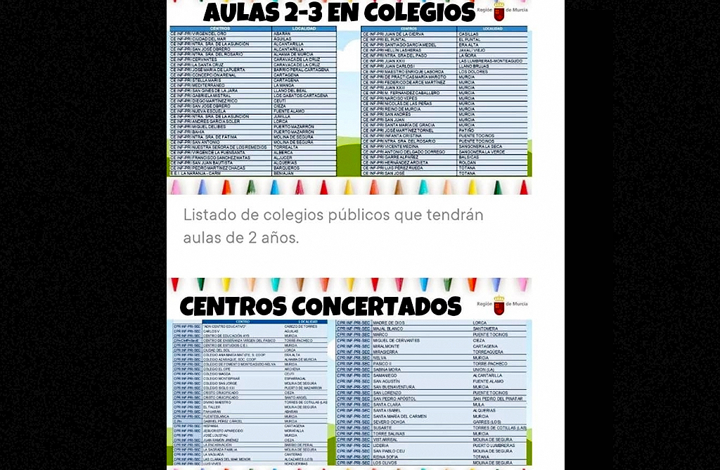 Los colegios San José y Luís Pérez Rueda matricularán por primera vez alumnos de 2 a 3 años 